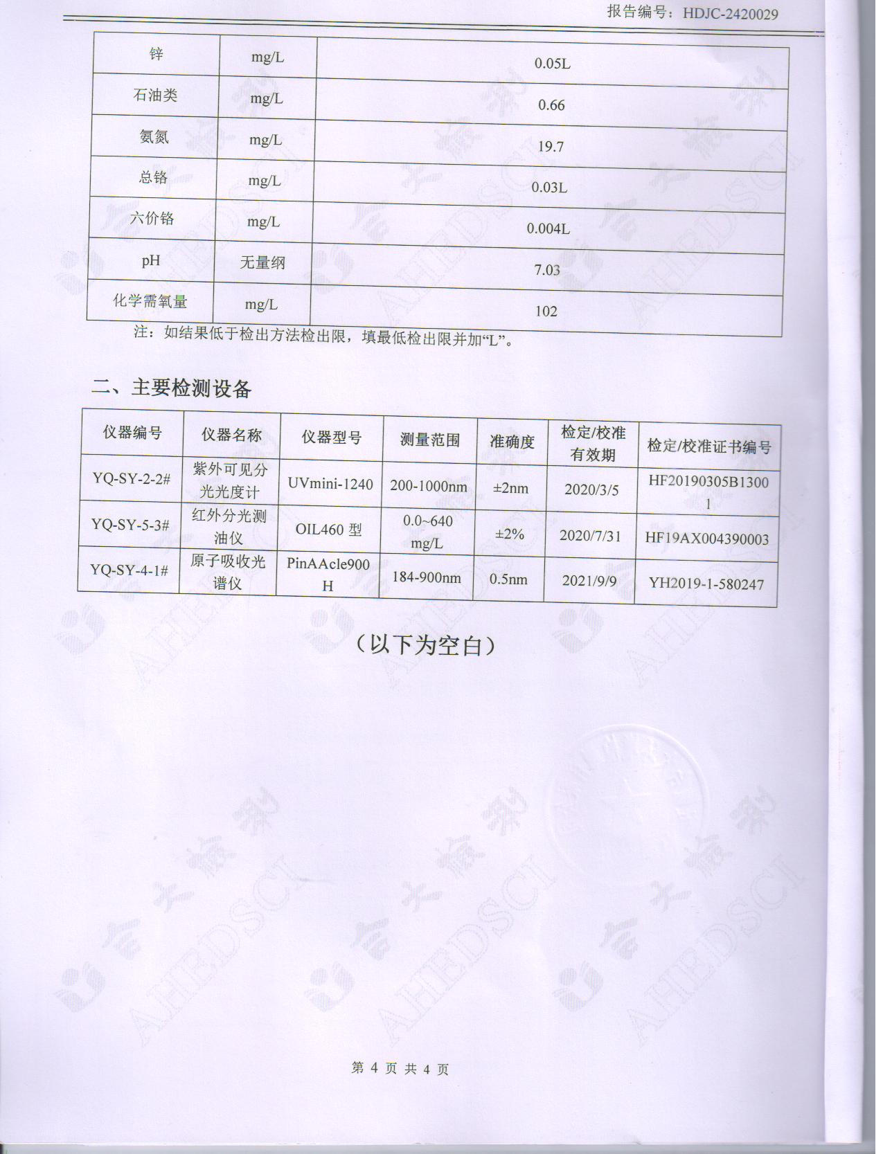 2020年1月份水质检测报告