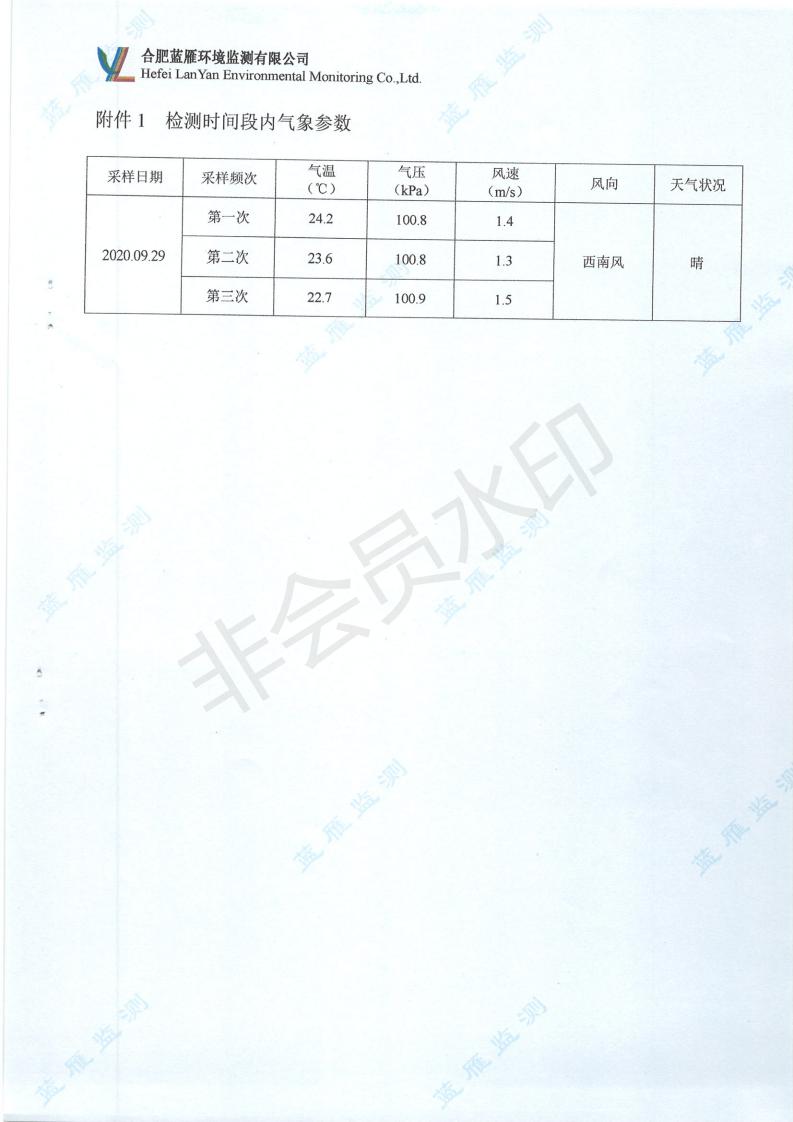 2020年9月份水质检测报告