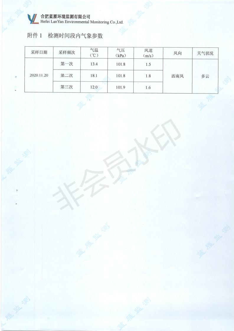 2020年第四季度废气、噪声检测报告